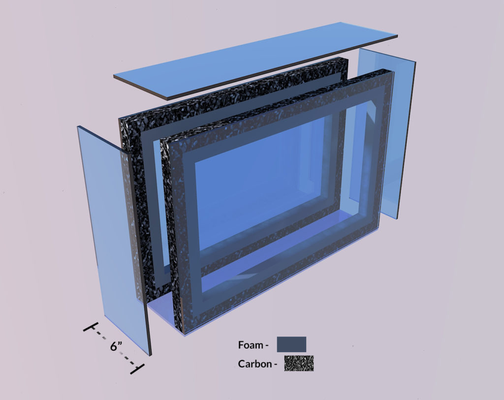 acoustical windows