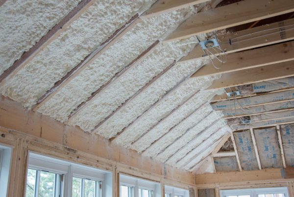 soundproofing a room