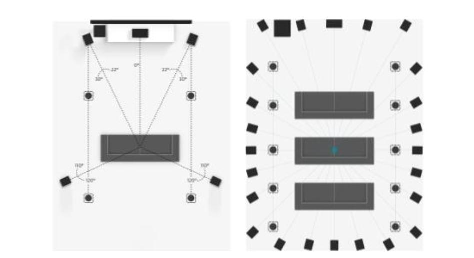 crazy dolby atmos system