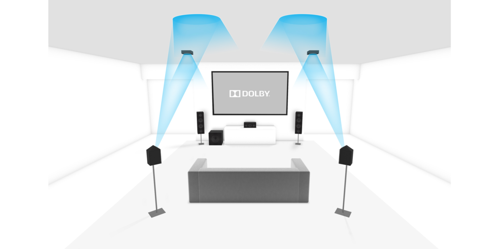 dolby atmos