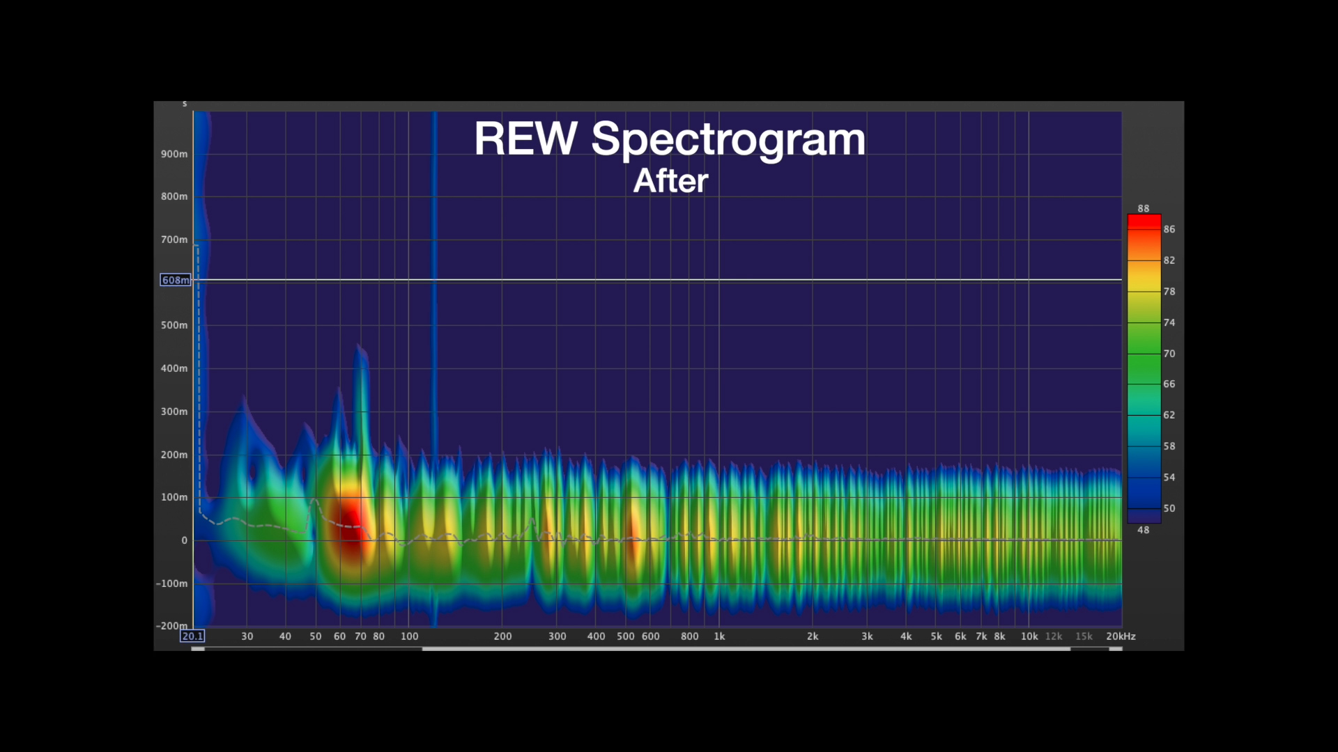 Spectro 22