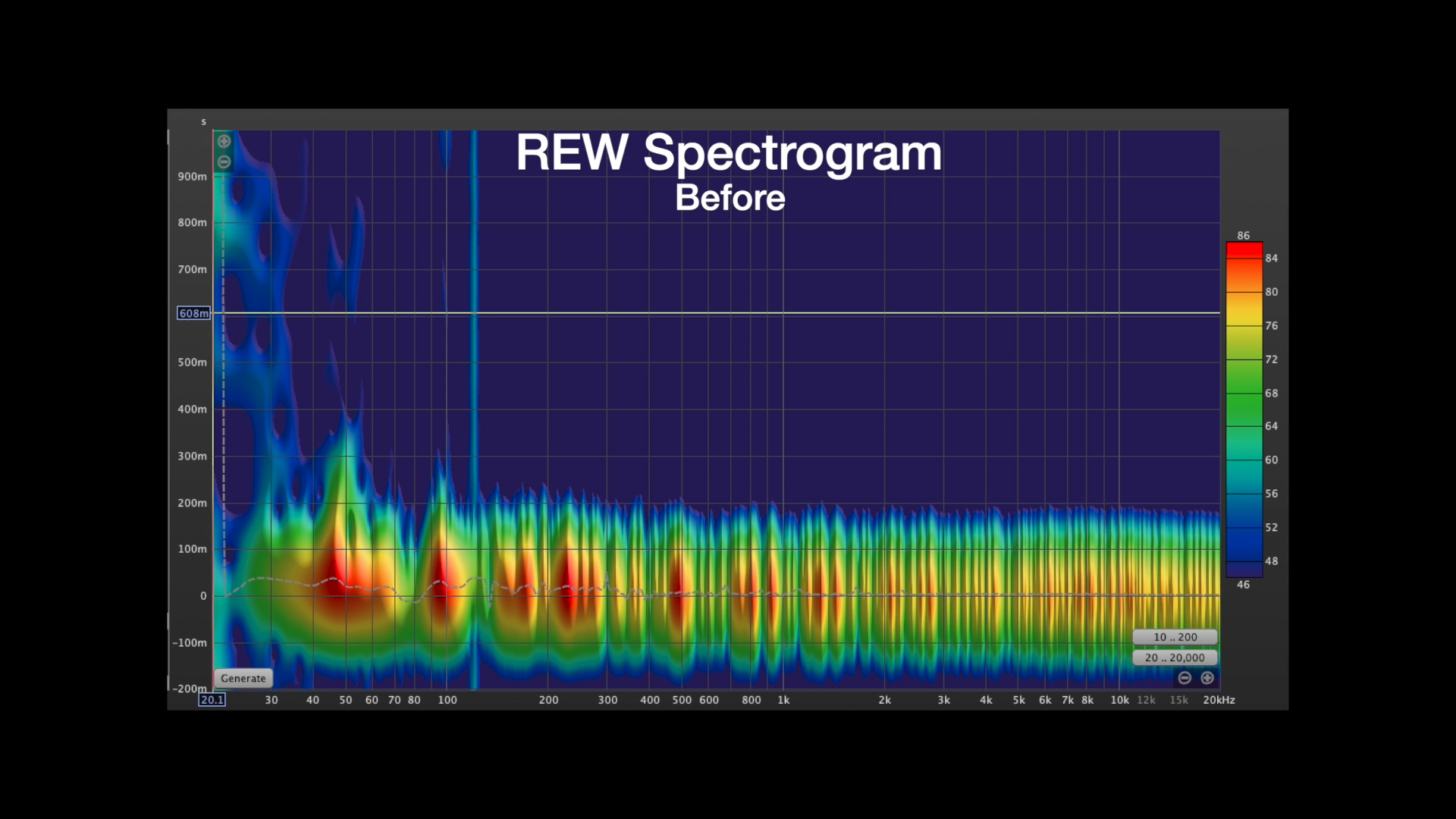 spectrogram after