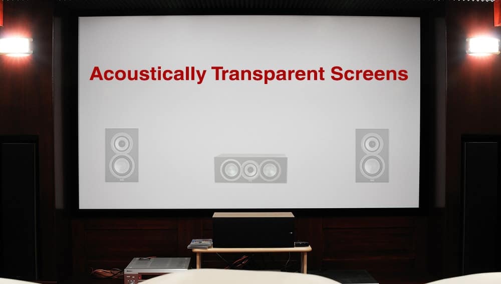 acoustically transparent screen