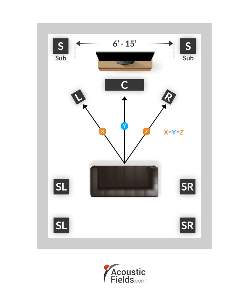 home theater graphic