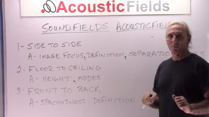 Sounds Fields / Acoustic Fields