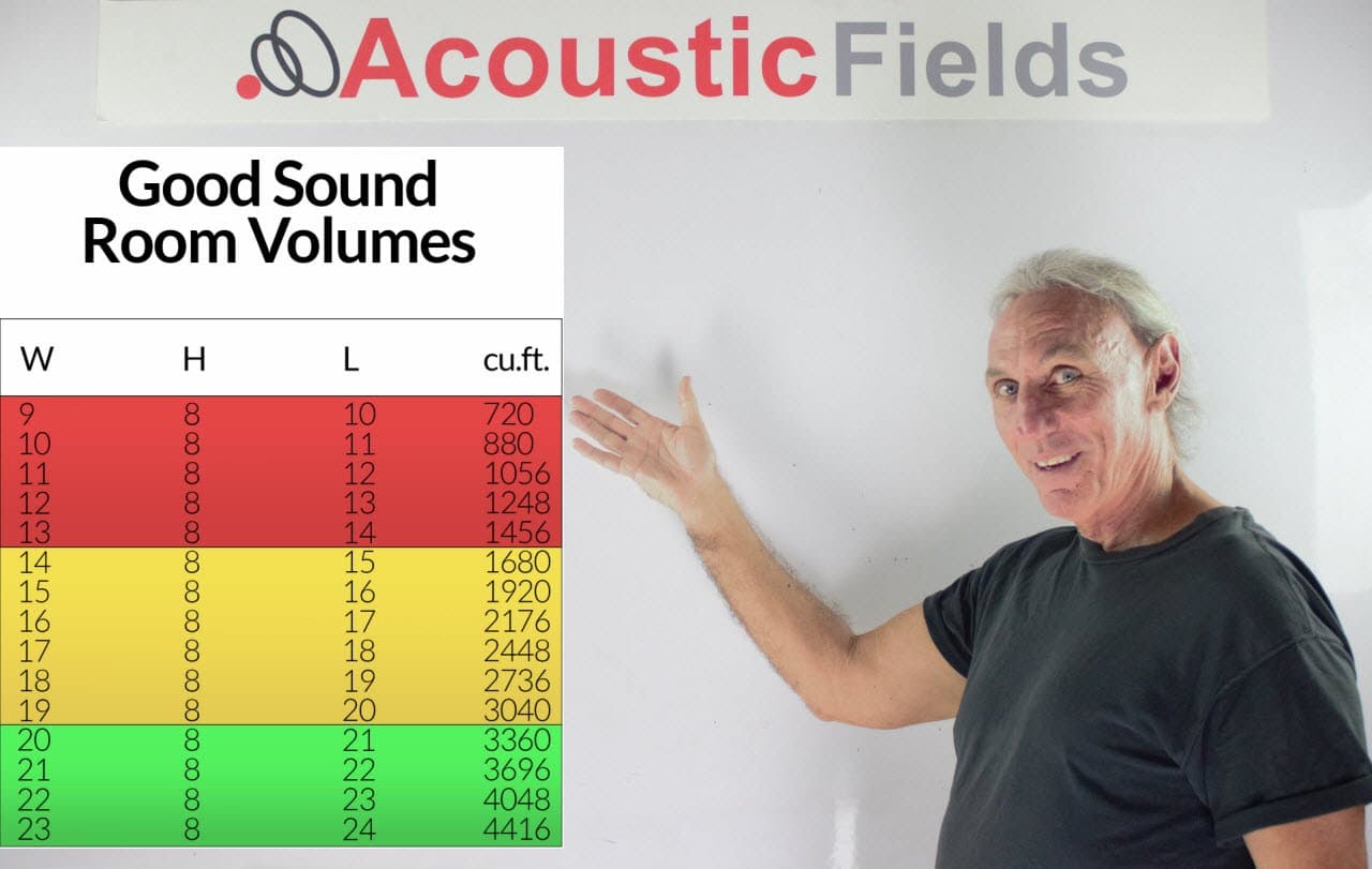 Why Quality Sound Is All About Doing A Lot Things Correctly And In The Right Order